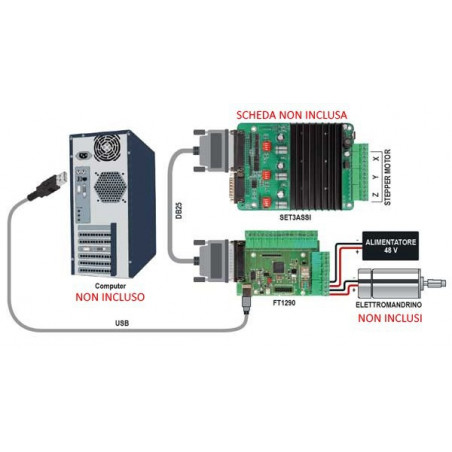 Carte contrôleur pour CNC sur USB Arduino compatible avec OUT LPT pour pilote