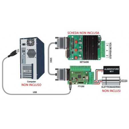 Placa controladora para CNC en USB Arduino compatible con OUT LPT para controlador