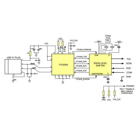 Professional USB RS232 FTDI cable converter for wired connection