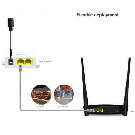Access Point Repeater Wireless N300 PoE 2 External 5dBi Antennas 2 LAN 10/100 WiFi