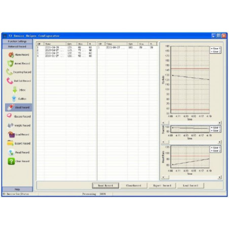 Unité de contrôle d'alarme d'assistance à distance GSM 433 USB PC hybride Helpami Gold