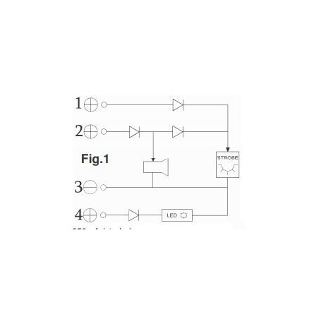 SIRENA de alarma 110dB CON estroboscopio multifunción ROJO INTERMITENTE 6-15V DC