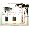 KIT domótica Raspberry PI RS485 E / S + temperatura + humedad con emoncms Node-RED