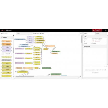 Raspberry PI RS485 Hausautomations-Kit E / A + Temperatur + Luftfeuchtigkeit mit Node-RED-Emoncms