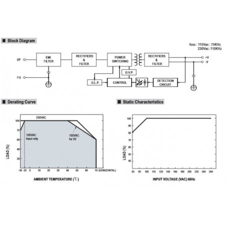 Universal stabilized switching power supply 24V DC 2,2A LRS-50-24