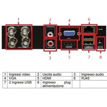 Enregistreur vidéo numérique hybride DVR NVR AHD, analogique, application LAN cloud ONVIF