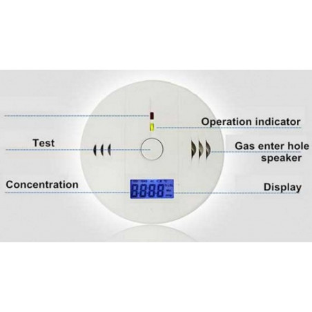 Kohlenmonoxid-Detektor für Wand- oder Deckenbatterien mit Display