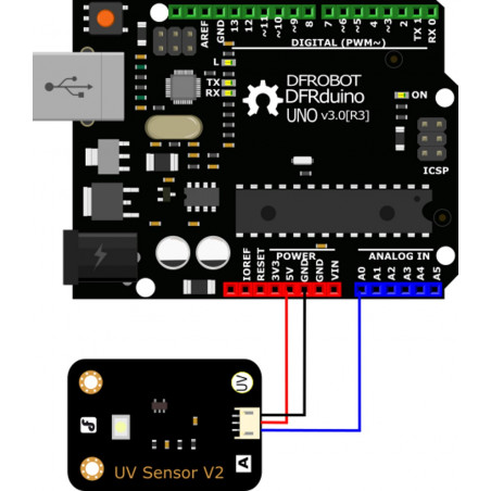 Sensore indice UV 200-370 nm GUVA-S12SD 5V DC con uscita 0-5V per Arduino