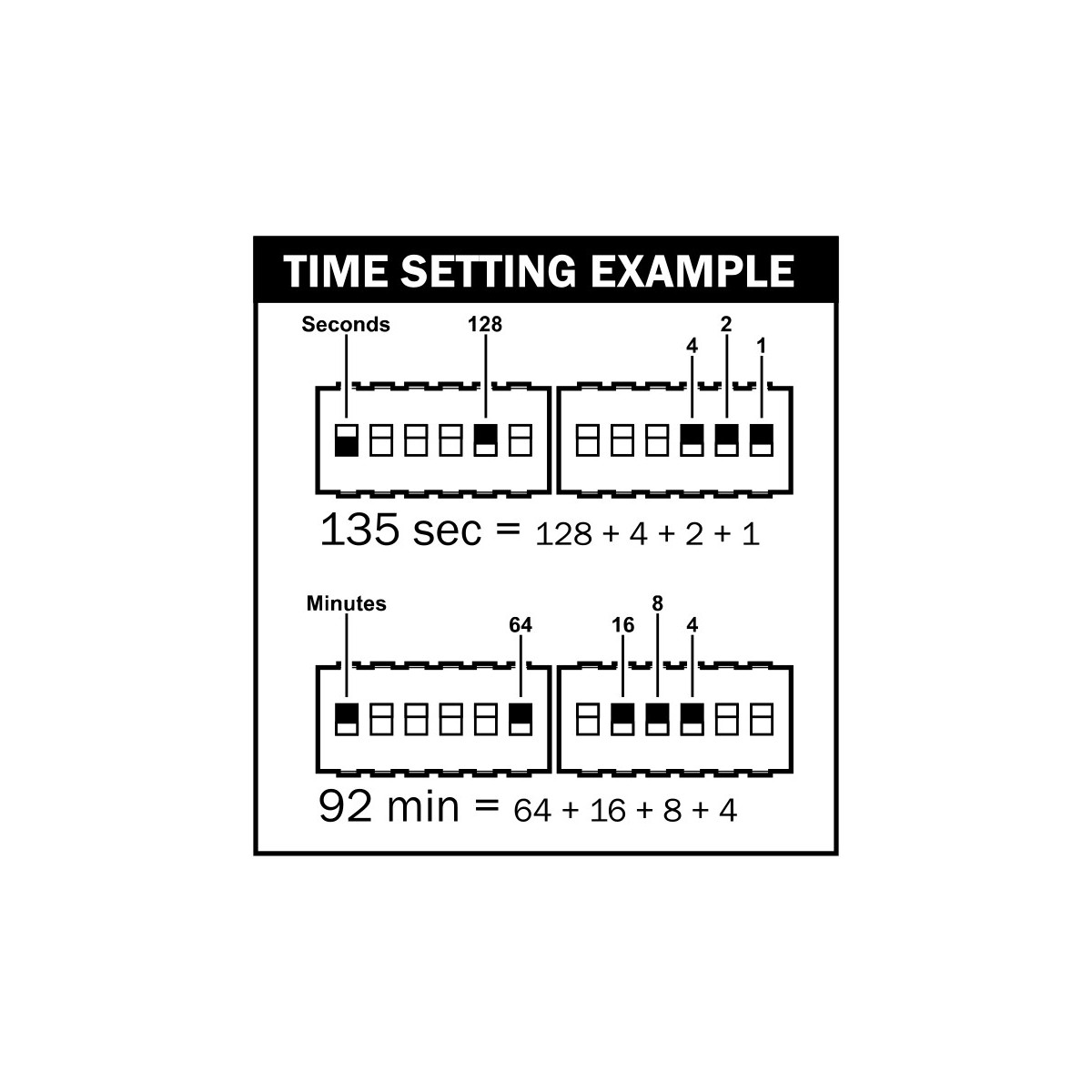 MODULO TEMPORIZZATORE PROGRAMMABILE timer 12V DC interruttore relè