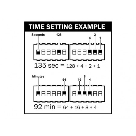 Timer programmabile 1 – 2047 minuti - secondi start stop 12V DC uscita relè