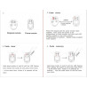 El control remoto universal RC Copy Red copia los controles remotos de código fijo 433MHz