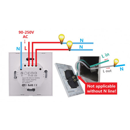 Sonoff T1 Interrupteur tactile mural 2 CH WiFi + Sonoff