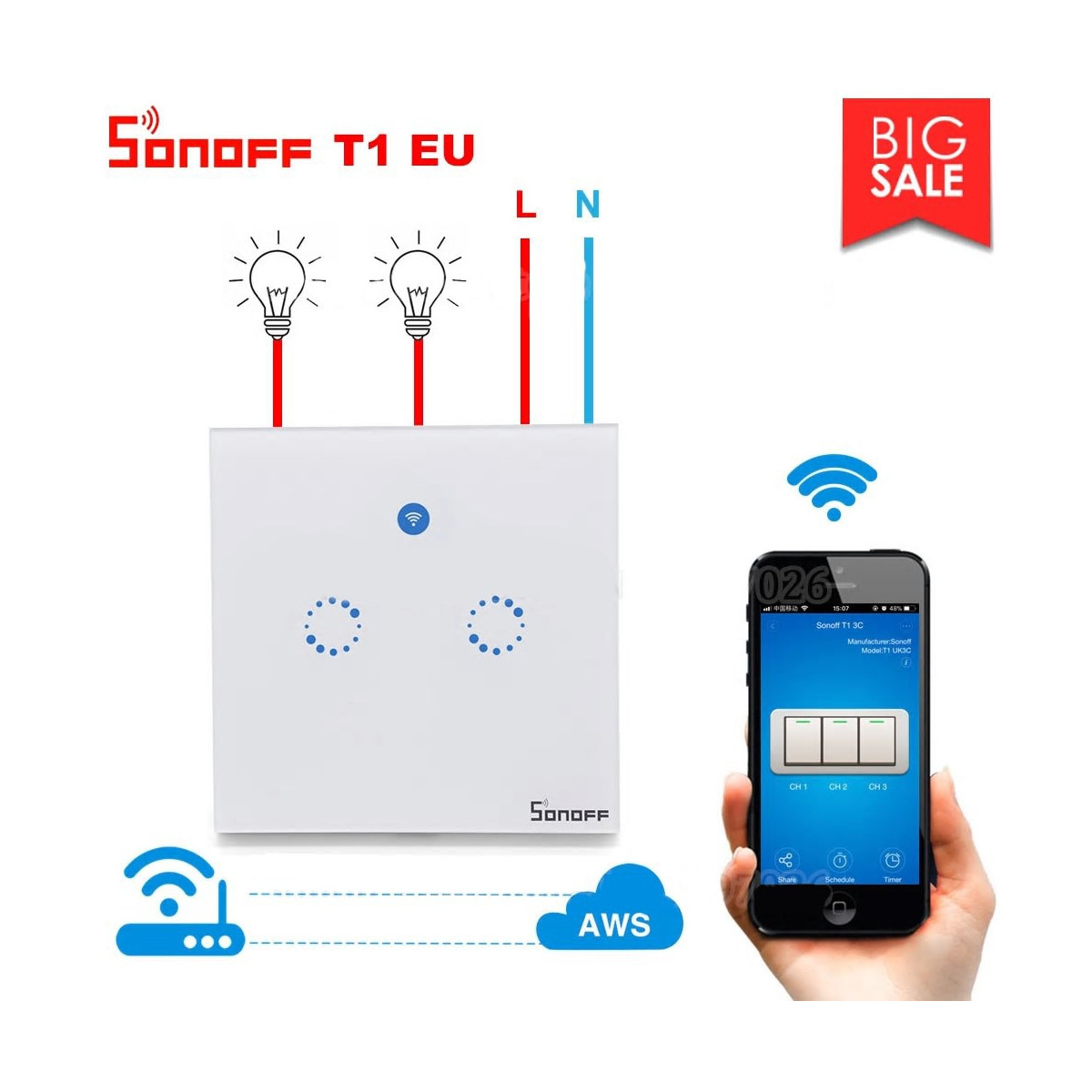 Sonoff T1 Interrupteur tactile mural 2 CH WiFi + Sonoff