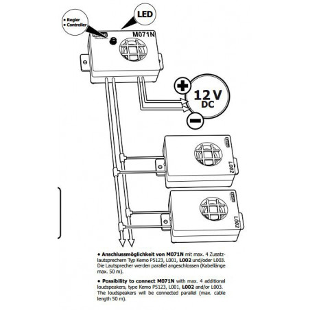 Transductor ultrasónico adicional para repelente de interferencias ultrasónicas M071N
