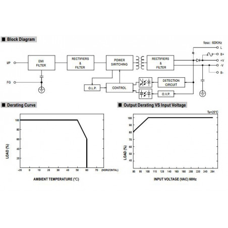 Schaltnetzteil 13,8V 5,4A SCP-75-12 USV-Batterie SICHERUNG