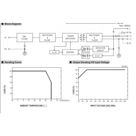 Schaltnetzteil 13,8 V 2,6 A SCP-35-12 USV-Batterie SICHERUNG