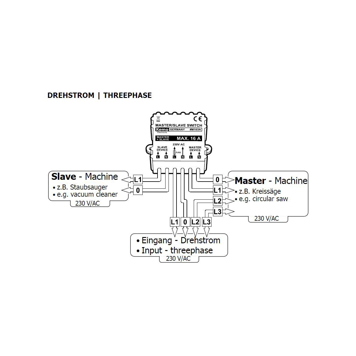 MASTER SLAVE switch for activating 230V 15A devices with Master active