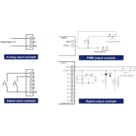 KIT PC-Schnittstelle USB I / O 5 Eingang 8 Ausgang Analog 2 in 2 aus K8055N