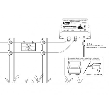 KIT clôtures électriques dissuasives câble pour petits animaux, isolateurs, générateur