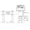 KIT Elektrozäune zur Abschreckung von Kleintierkabeln, Isolatoren, Generator