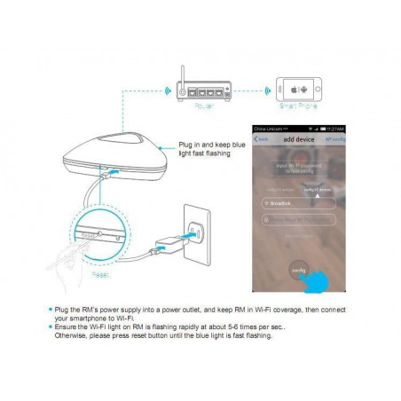 Contrôleur domotique Broadlink Rm3 Pro + WiFi IR RF Universal APP Smart