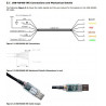 Convertisseur de câble USB RS485 FTDI professionnel pour connexion filaire