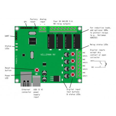 Interfaz Ethernet Salida LAN 4 relés entrada 4 digitales 1 analógica WEB y APP VM204