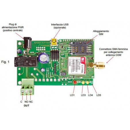 APRICANCELLO o INTERRUTTORE GSM cellulare smartphone 9-32V DC 200 utenti