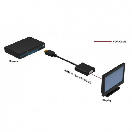 Himbeer-, Embedded-, Konsolen- und PC-kompatibles HDMI-VGA-Konverterkabel und Adapter