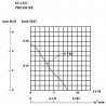 Ventilador de enfriamiento sin escobillas de 5V DC 40x40x10mm 13.59m3h 32dBA MagLev Vapo