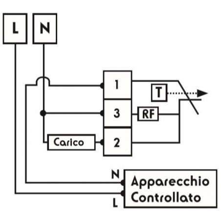 Termostato electrónico analógico seleccionable rotando 5-30 grados caliente frio 230V