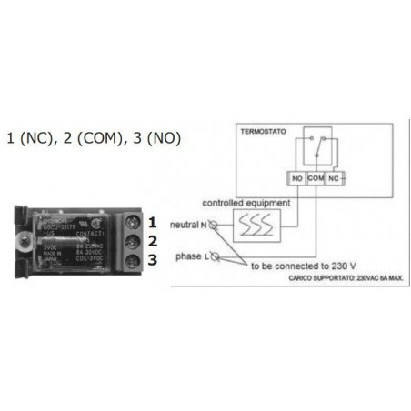 Cronotermostato digitale a batterie con programmazione giornaliera  Melchioni 493933759, 5-30°C, Funzione caldo e freddo