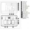 COMBO (GSM + PSTN) wireless central alarm kit with sensors and remote control