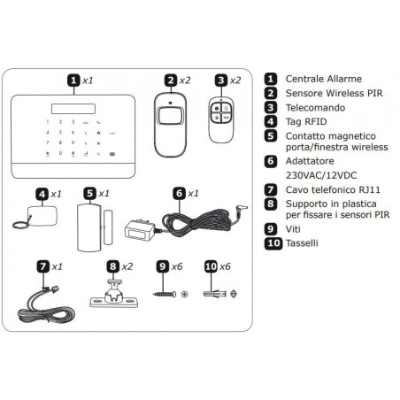 Kit d'alarme centrale sans fil COMBO (GSM + PSTN) avec capteurs et télécommande
