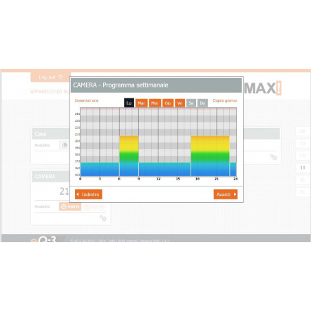 Pulsante ECO funzione AUTO e ECO per kit domotica riscaldamento MAX! 