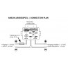 Adjustable stabilized step down DC DC converter from 3V to 15V DC 1.5A