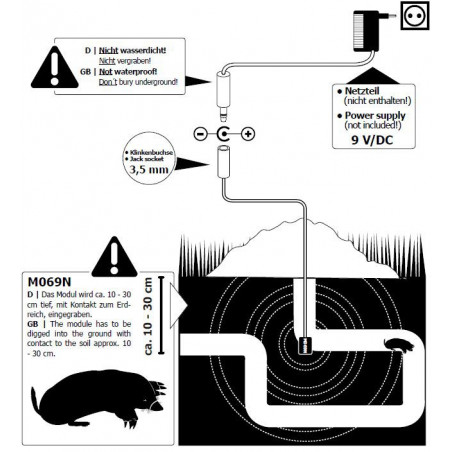 Répulsif souterrain électronique pour la protection des taupes et des rongeurs des terres jusqu'à 1000m2