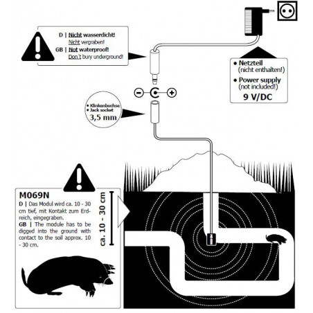 Electronic underground repellent for moles and rodents protection of land up to 1000m2
