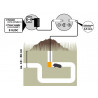 Repelente electrónico subterráneo para protección de topos y roedores de terrenos de hasta 1000m2
