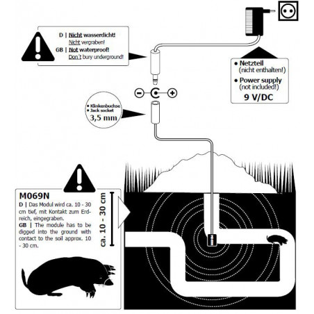 Repelente de topos subterráneo roedores protección del suelo hasta 1000m2 enchufe 230V