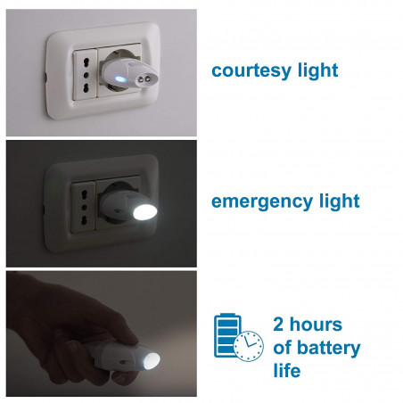 Automatische Anti-Blackout-Notfalltaschenlampe mit LED-Innenbeleuchtungsfunktion