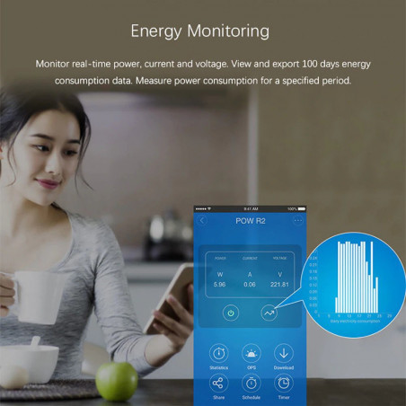 Sonoff Pow R2 15A Wifi con monitor de consumo de energía Smart Home