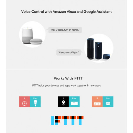 Sonoff Pow R2 15A Wifi avec moniteur de consommation d'énergie à la maison intelligente