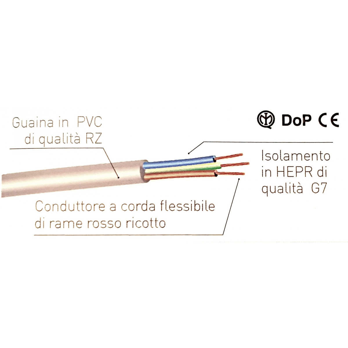 Guaina flessibile PVC per cavi elettrici