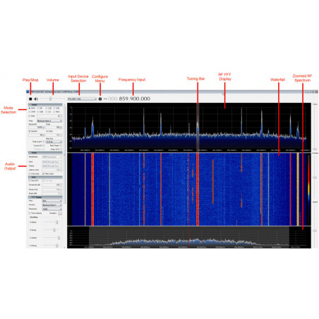 USB SDR KIT RTL2832U + R820T2 0,1-1700 MHz HF-Software DVB-T AM FM DAB HF UKW UHF