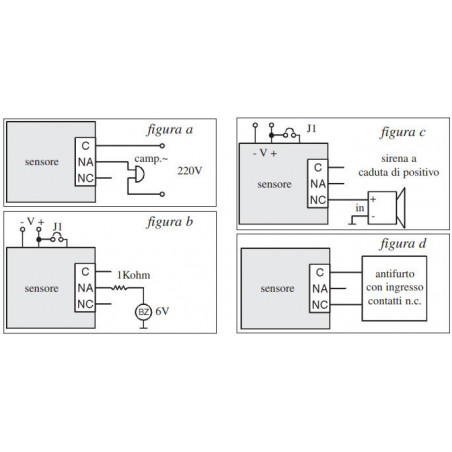 12V DRUCKTASTE ALARM KIT mit 250V 3A Relaisausgang