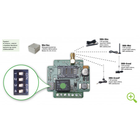 MultiOne GSM Telecontrollo Comunicatore GSM e apricancello 1 input 1 output