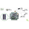 MultiOne GSM Telecontrollo Comunicatore GSM e apricancello 1 input 1 output