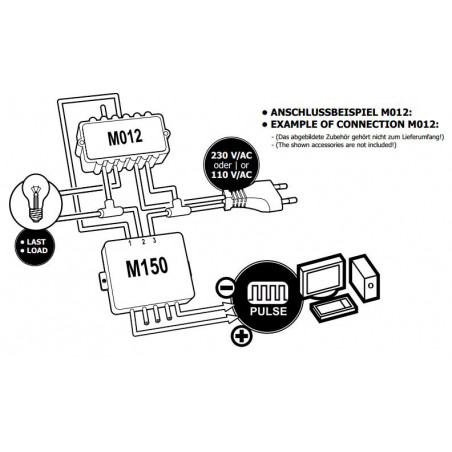 Convertidor de control de voltaje DC PWM para controles de potencia M012 M028N