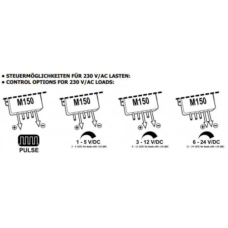 Convertitore controllo tensione DC PWM per controlli potenza M012 M028N